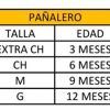 D_753992-MLM85169377452_052025-O.jpg Combo 8 Playeras Y 1 Pañalero Bluey Mamá Papá Hermana Y Bebe