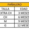 D_951235-MLM85500333234_062025-O.jpg Kit De 4 Playeras + 1 Pañalero De Plim Plim